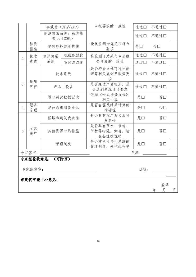最高补助1500万元！《重庆市绿色低碳建筑示范项目和资金管理办法》印发！(图33)