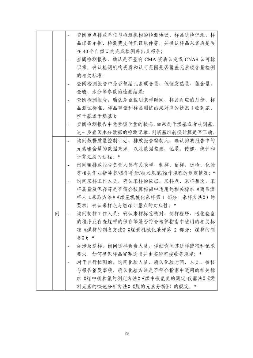 生态环境部就《企业温室气体排放核算报告指南》、《核查技术指南》征求意见！(图61)