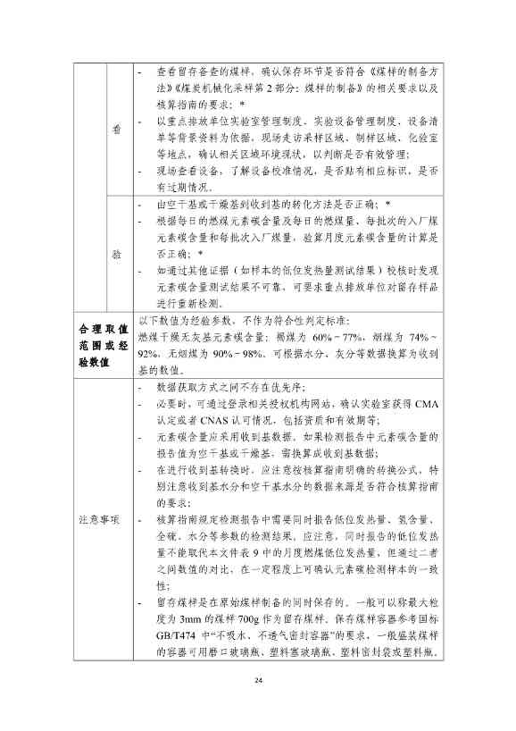 生态环境部就《企业温室气体排放核算报告指南》、《核查技术指南》征求意见！(图62)
