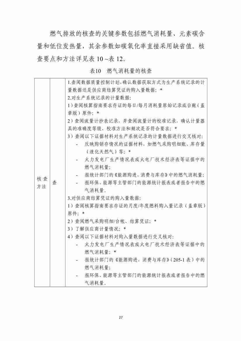 生态环境部就《企业温室气体排放核算报告指南》、《核查技术指南》征求意见！(图65)