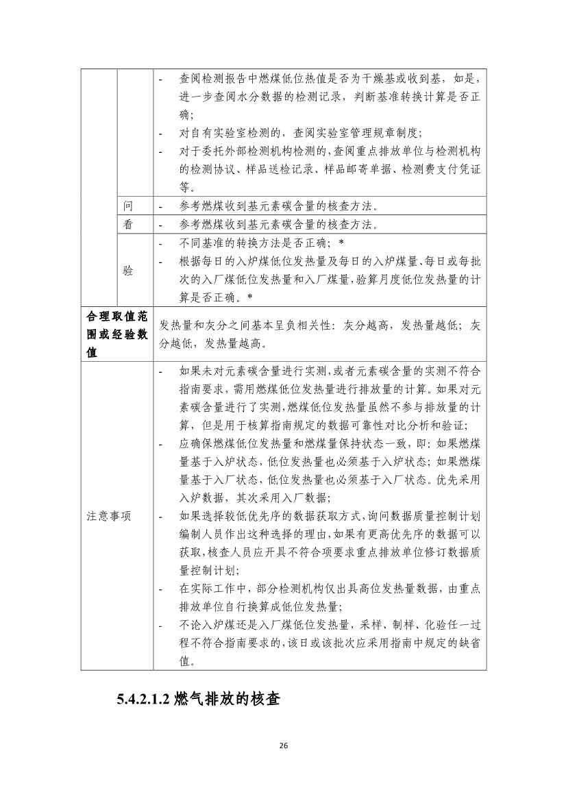 生态环境部就《企业温室气体排放核算报告指南》、《核查技术指南》征求意见！(图64)