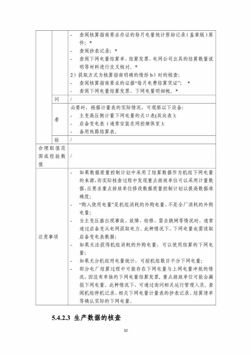 生态环境部就《企业温室气体排放核算报告指南》、《核查技术指南》征求意见！(图70)
