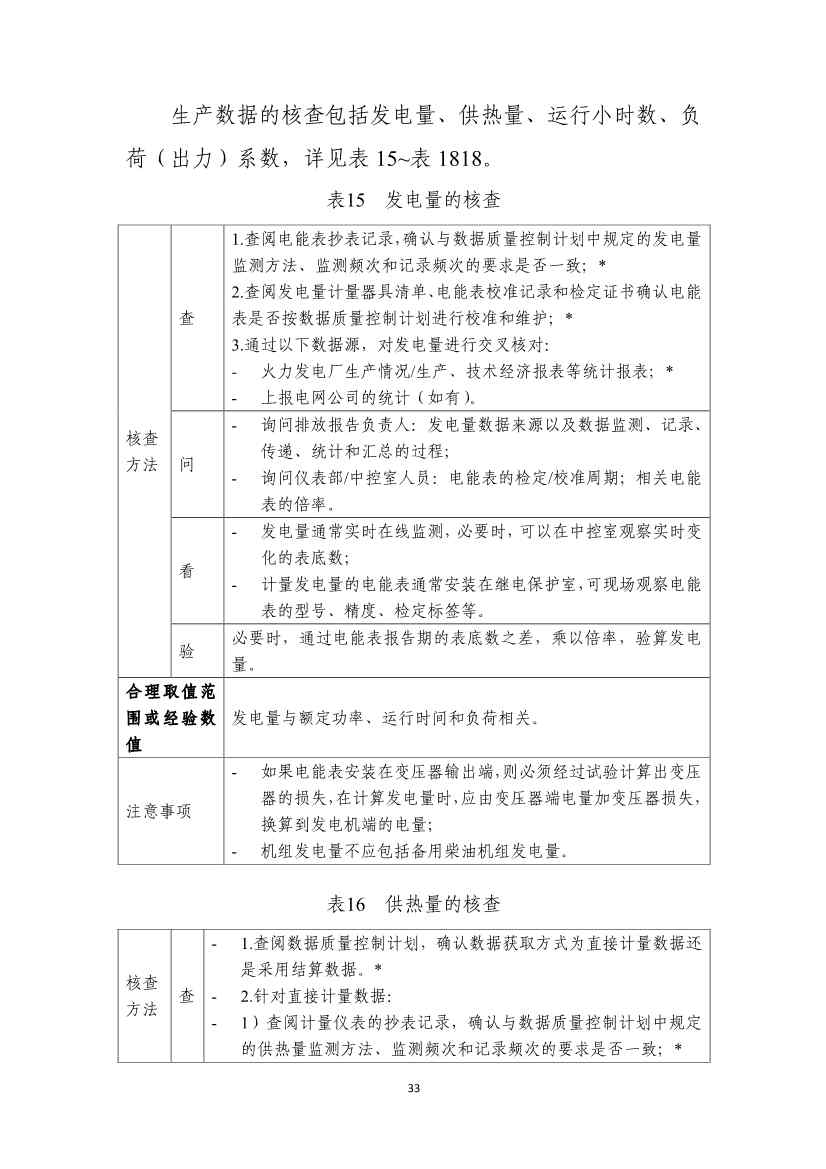 生态环境部就《企业温室气体排放核算报告指南》、《核查技术指南》征求意见！(图71)