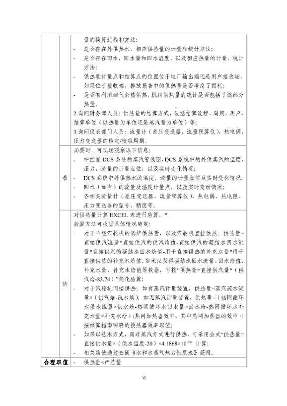 生态环境部就《企业温室气体排放核算报告指南》、《核查技术指南》征求意见！(图73)
