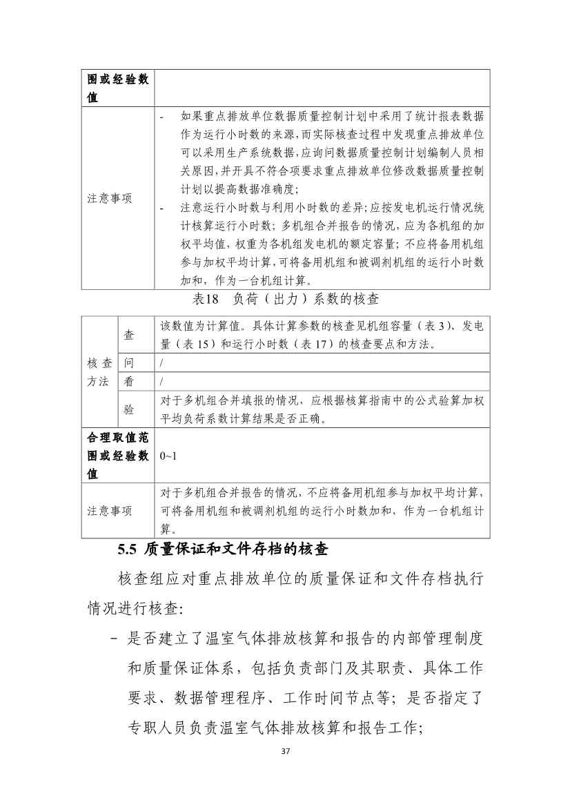 生态环境部就《企业温室气体排放核算报告指南》、《核查技术指南》征求意见！(图75)