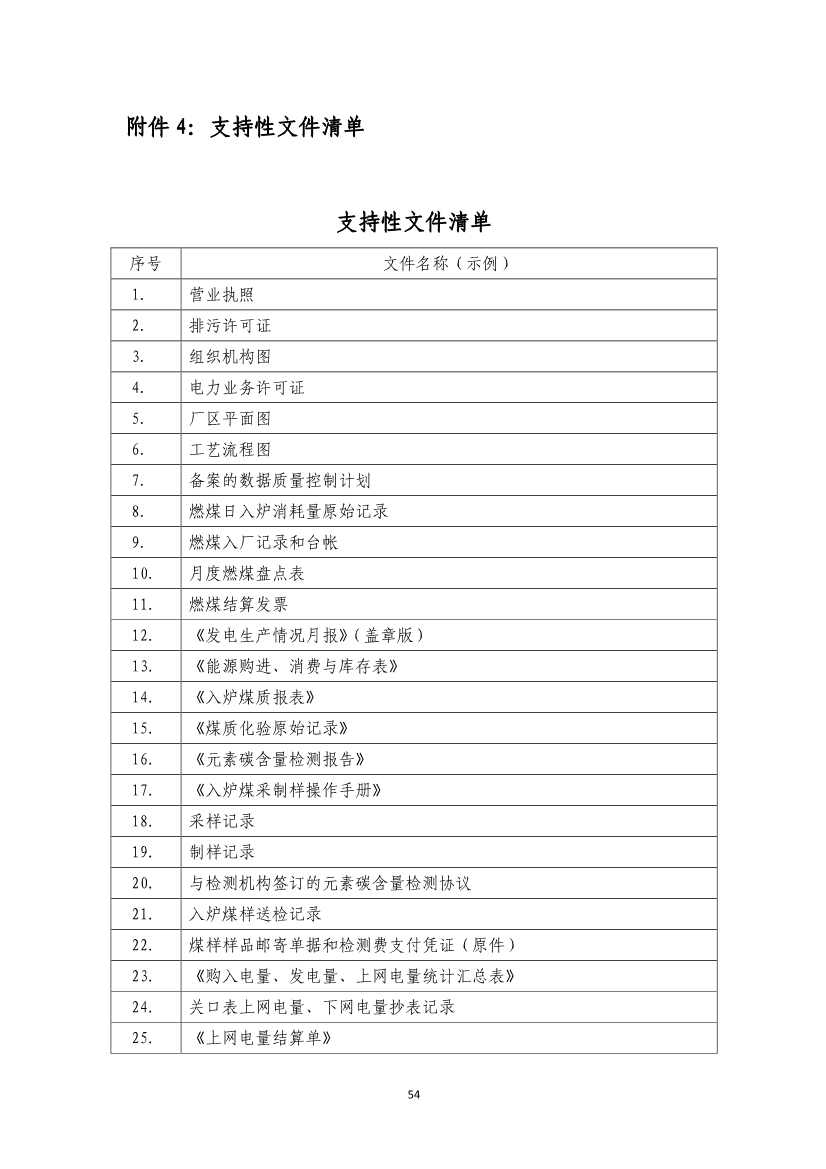 生态环境部就《企业温室气体排放核算报告指南》、《核查技术指南》征求意见！(图92)
