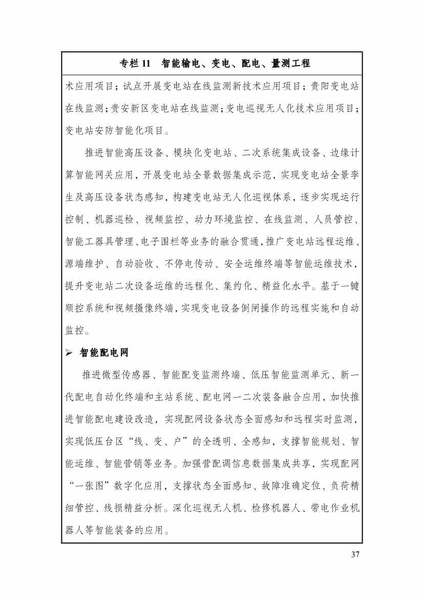 110213511310_0P020221025615362891644_42.Jpeg 贵州省印发能源数字化“十四五”规划:数字技术赋能 助力“双碳”目标实现(图42)