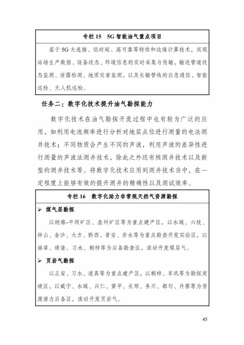 110213511310_0P020221025615362891644_50.Jpeg 贵州省印发能源数字化“十四五”规划:数字技术赋能 助力“双碳”目标实现(图50)