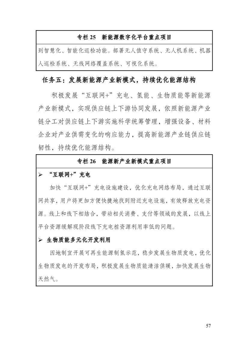 110213511310_0P020221025615362891644_62.Jpeg 贵州省印发能源数字化“十四五”规划:数字技术赋能 助力“双碳”目标实现(图62)