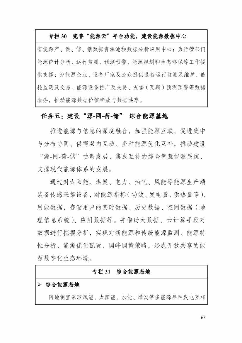 110213511310_0P020221025615362891644_68.Jpeg 贵州省印发能源数字化“十四五”规划:数字技术赋能 助力“双碳”目标实现(图68)