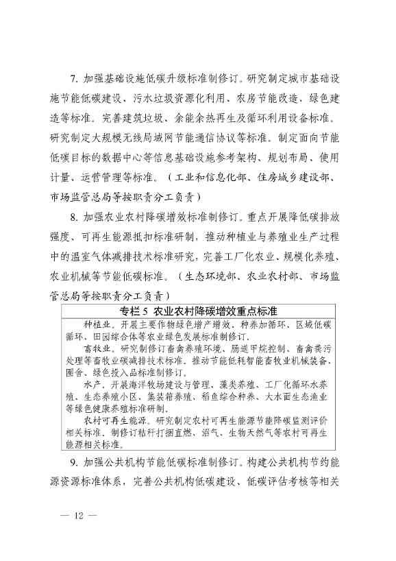 市场监管总局等九部门联合印发《建立健全碳达峰碳中和标准计量体系实施方案》(图10)