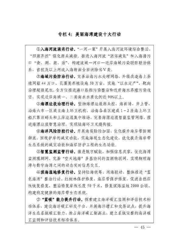 《深化生态省建设 打造美丽福建行动纲要（2021—2035年）》发布 加快低碳变革激发绿色动能！(图44)
