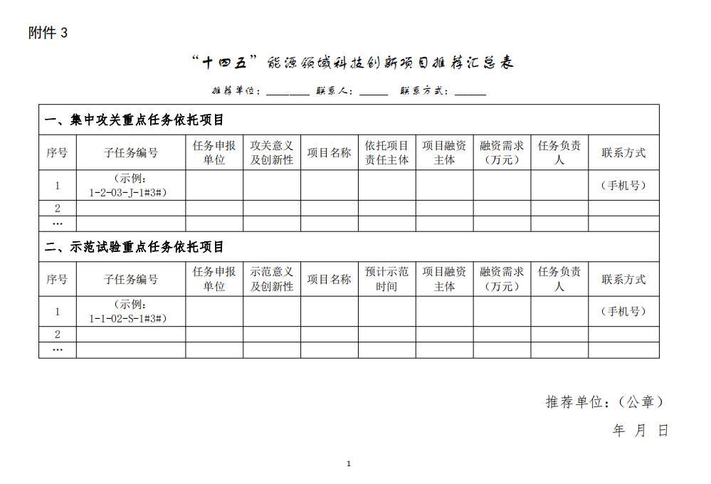 国家能源局：关于建立《“十四五”能源领域科技创新规划》实施监测机制的通知(图23)