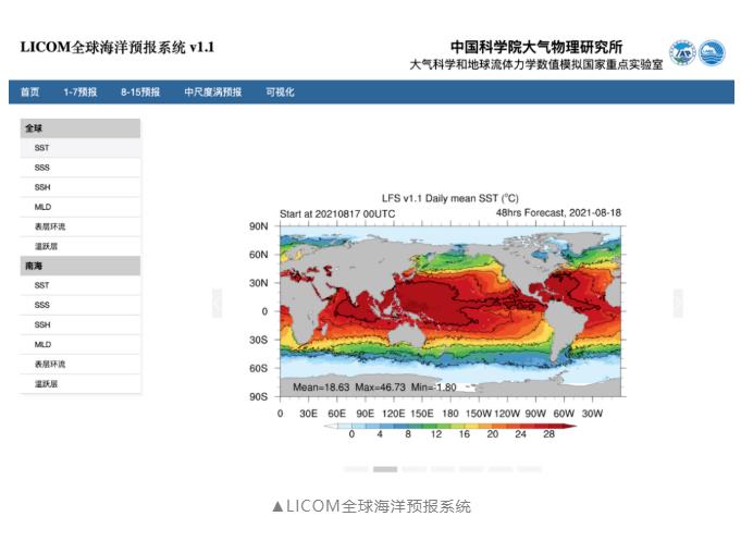 地球系统数值模拟装置通过国家验收正式运行 将为实现“双碳”目标提供重要科技支撑(图2)