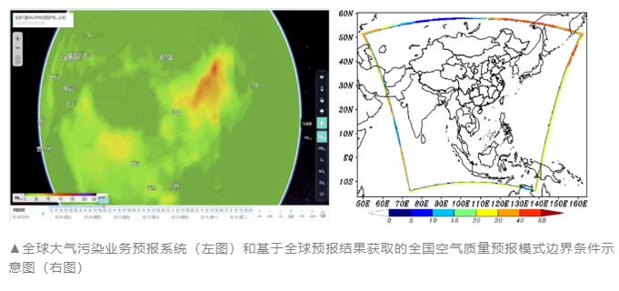 地球系统数值模拟装置通过国家验收正式运行 将为实现“双碳”目标提供重要科技支撑(图3)
