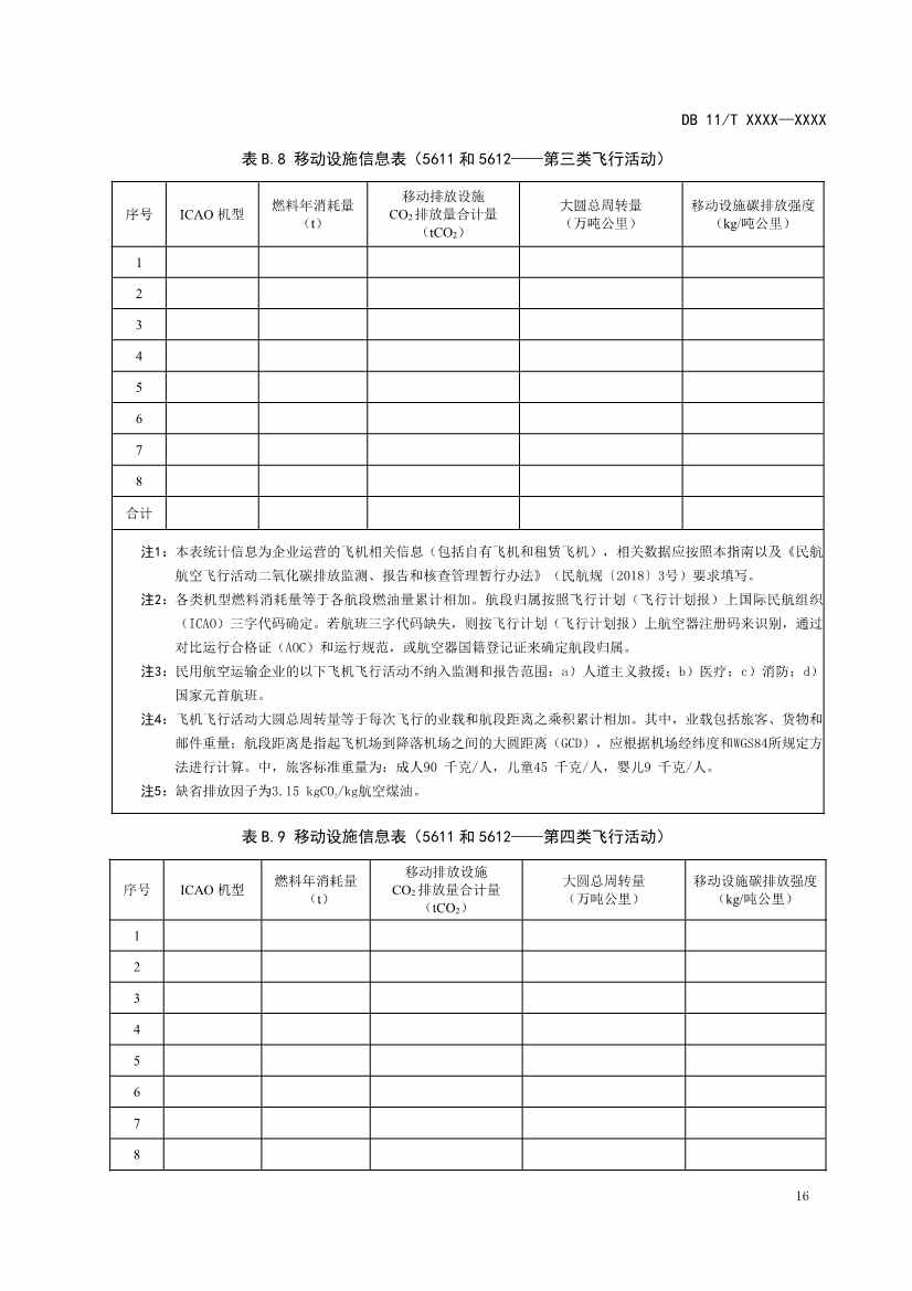 北京市新地标《二氧化碳排放核算和报告要求 民用航空运输业》公开征求意见！(图19)
