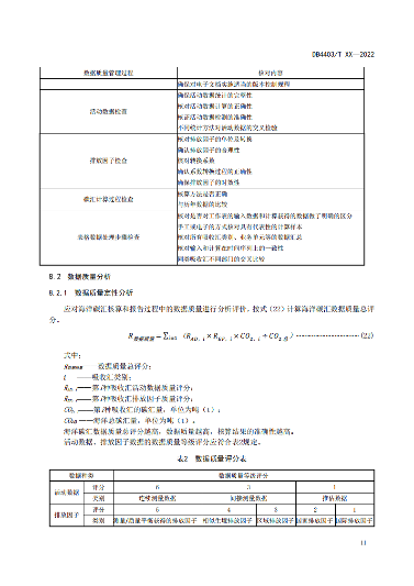 深圳市就海洋碳汇核算指南征求意见！(图13)