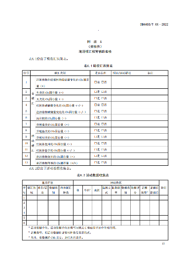 深圳市就海洋碳汇核算指南征求意见！(图15)