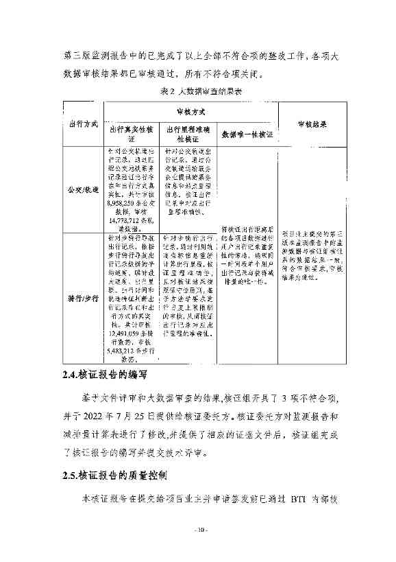 《高德北京低碳出行项目减排量核证报告》公示！(图7)