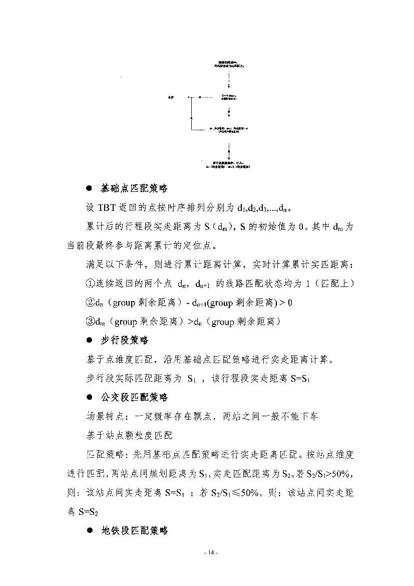 《高德北京低碳出行项目减排量核证报告》公示！(图11)