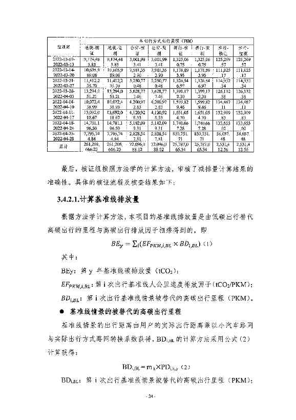 《高德北京低碳出行项目减排量核证报告》公示！(图21)