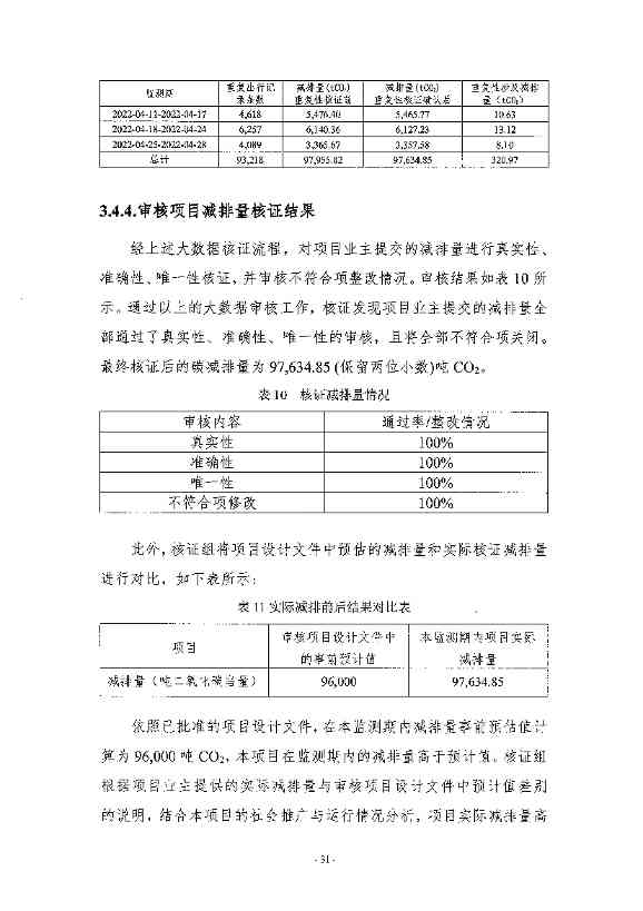 《高德北京低碳出行项目减排量核证报告》公示！(图28)