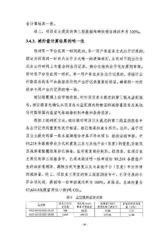 《高德北京低碳出行项目减排量核证报告》公示！(图26)