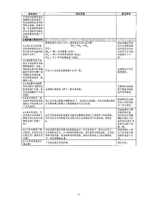 《高德北京低碳出行项目减排量核证报告》公示！(图34)