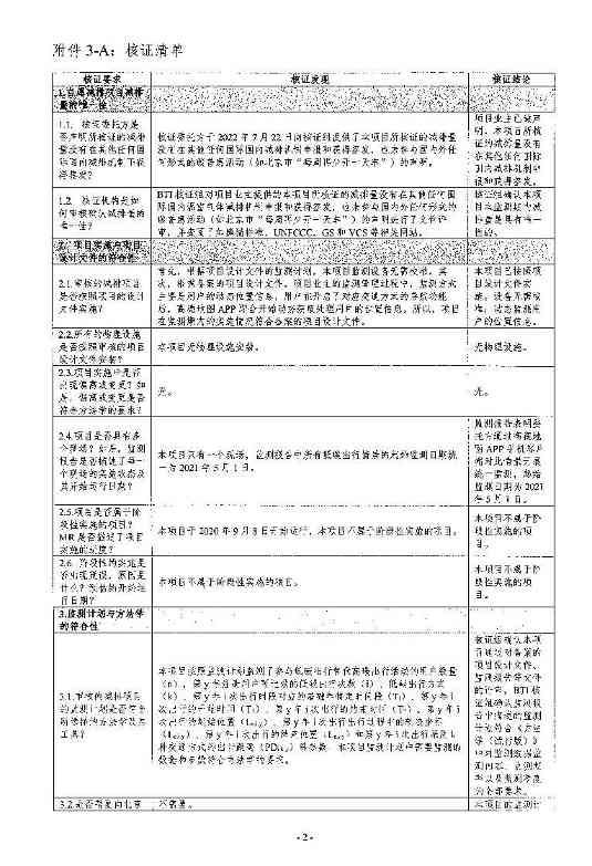 《高德北京低碳出行项目减排量核证报告》公示！(图32)