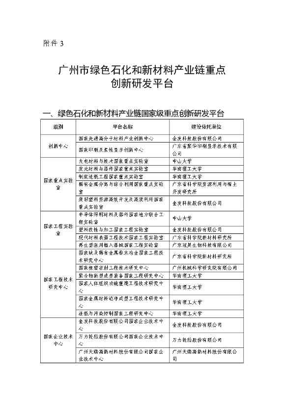 广州市绿色石化和新材料产业链高质量发展三年行动计划（2022-2024年）(图7)