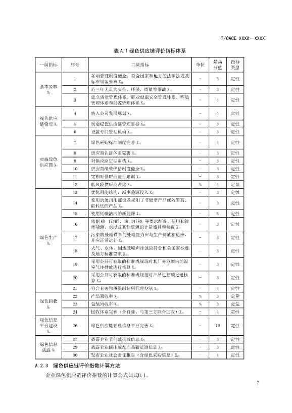 团标《大型发电企业绿色供应链管理导则（征求意见稿）》(图10)