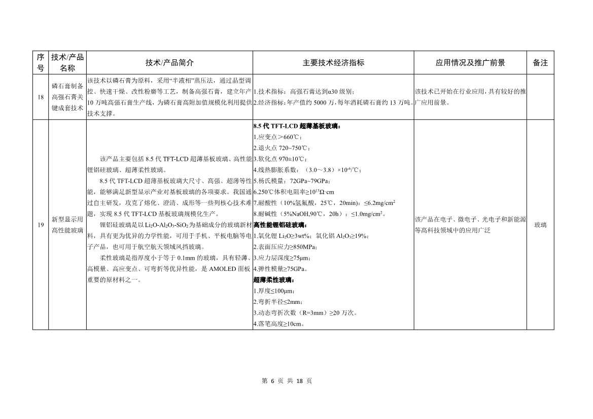 工信部就《建材工业鼓励推广应用的技术和产品目录（2022年本）》公开征求意见！(图6)