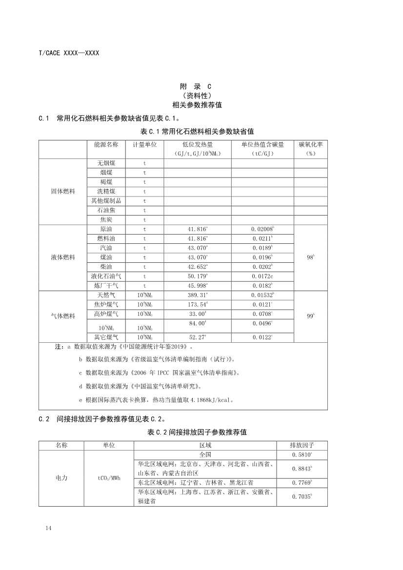 团标《工业园区碳达峰实施方案编制指南》征求意见(图18)