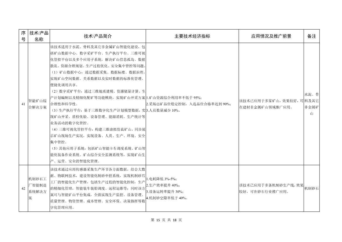 工信部就《建材工业鼓励推广应用的技术和产品目录（2022年本）》公开征求意见！(图15)