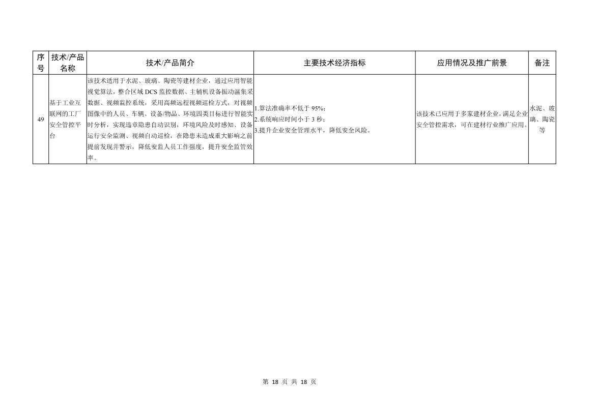 工信部就《建材工业鼓励推广应用的技术和产品目录（2022年本）》公开征求意见！(图18)