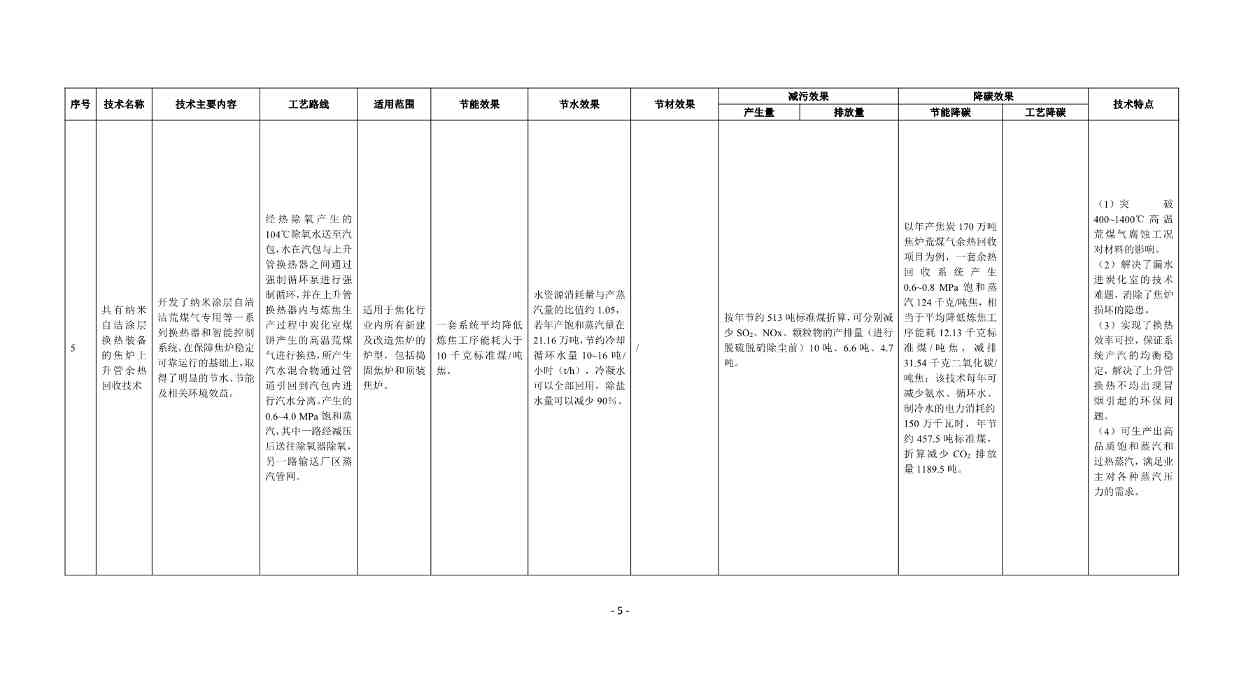 《国家清洁生产先进技术目录（2022）》（公示稿）(图5)