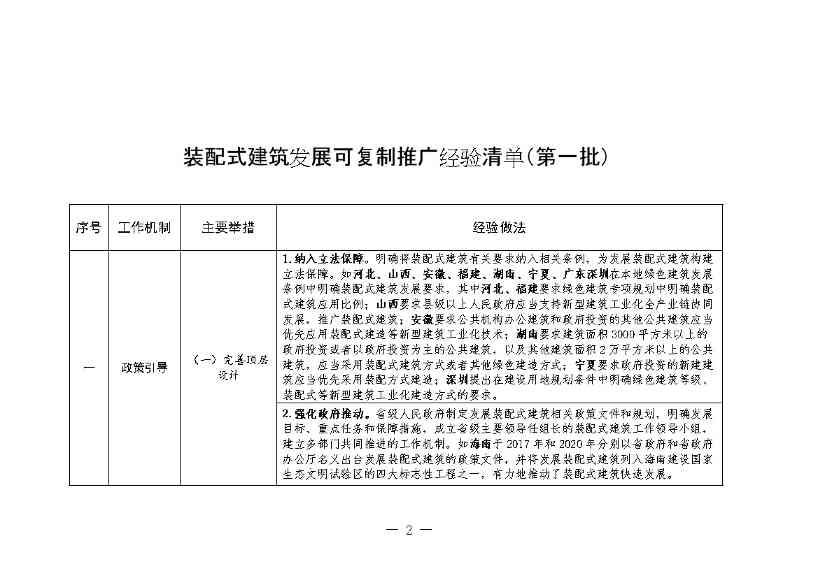 住建部：推动装配式建造与绿色建材、绿色建筑融合发展