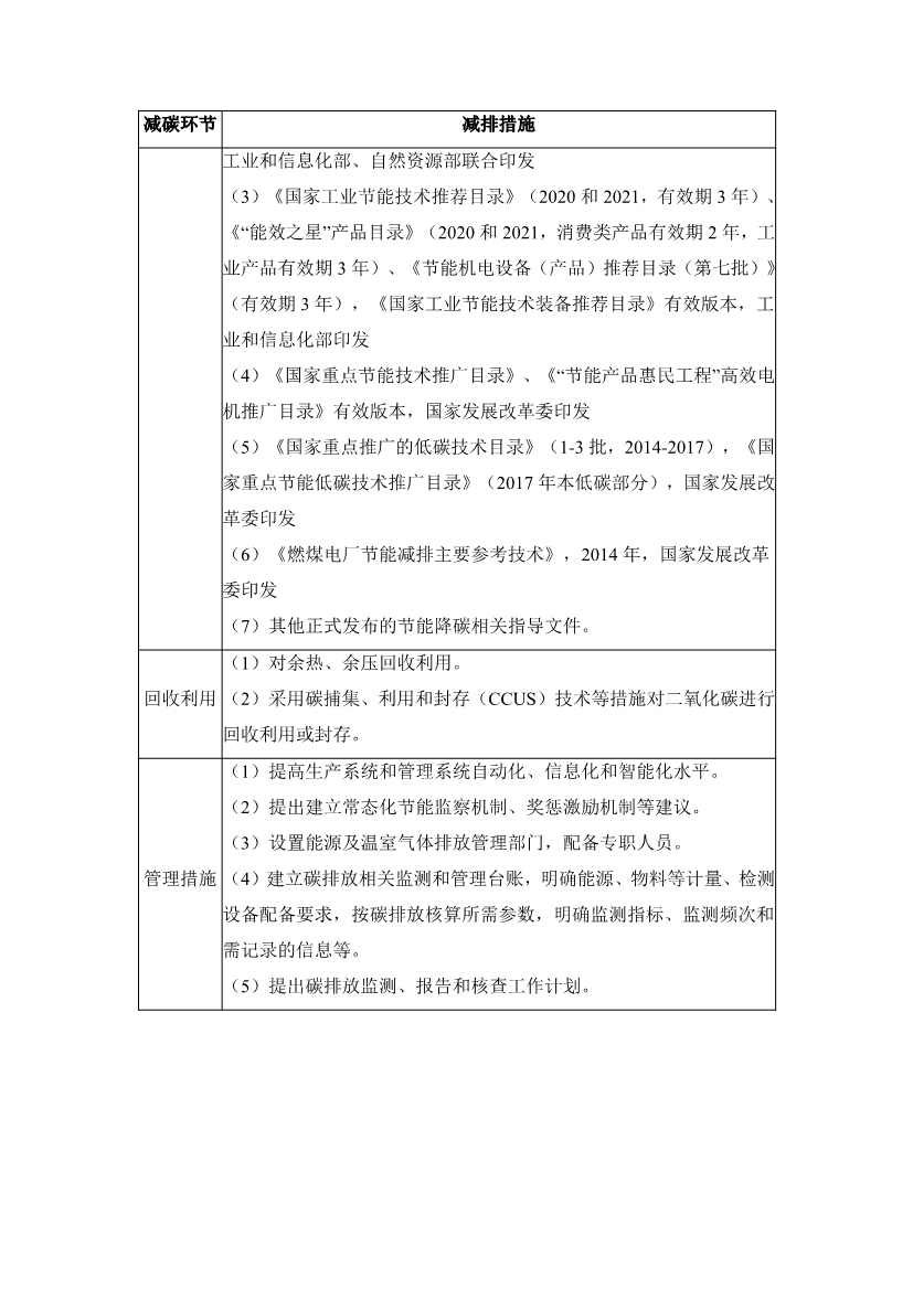 112814153770_0wKg8v2OED-GAP1cUAAJQAELhGdw03_10.Jpeg 《安徽省重点行业建设项目碳排放环境影响评价技术指南》(征求意见稿)公开征求意见(图10)