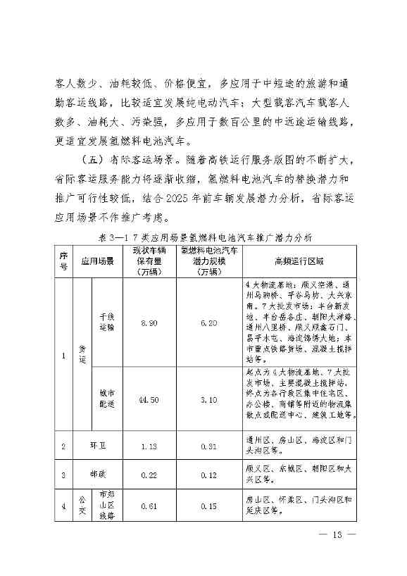 北京：2025年前氢能汽车力争破万辆(图16)