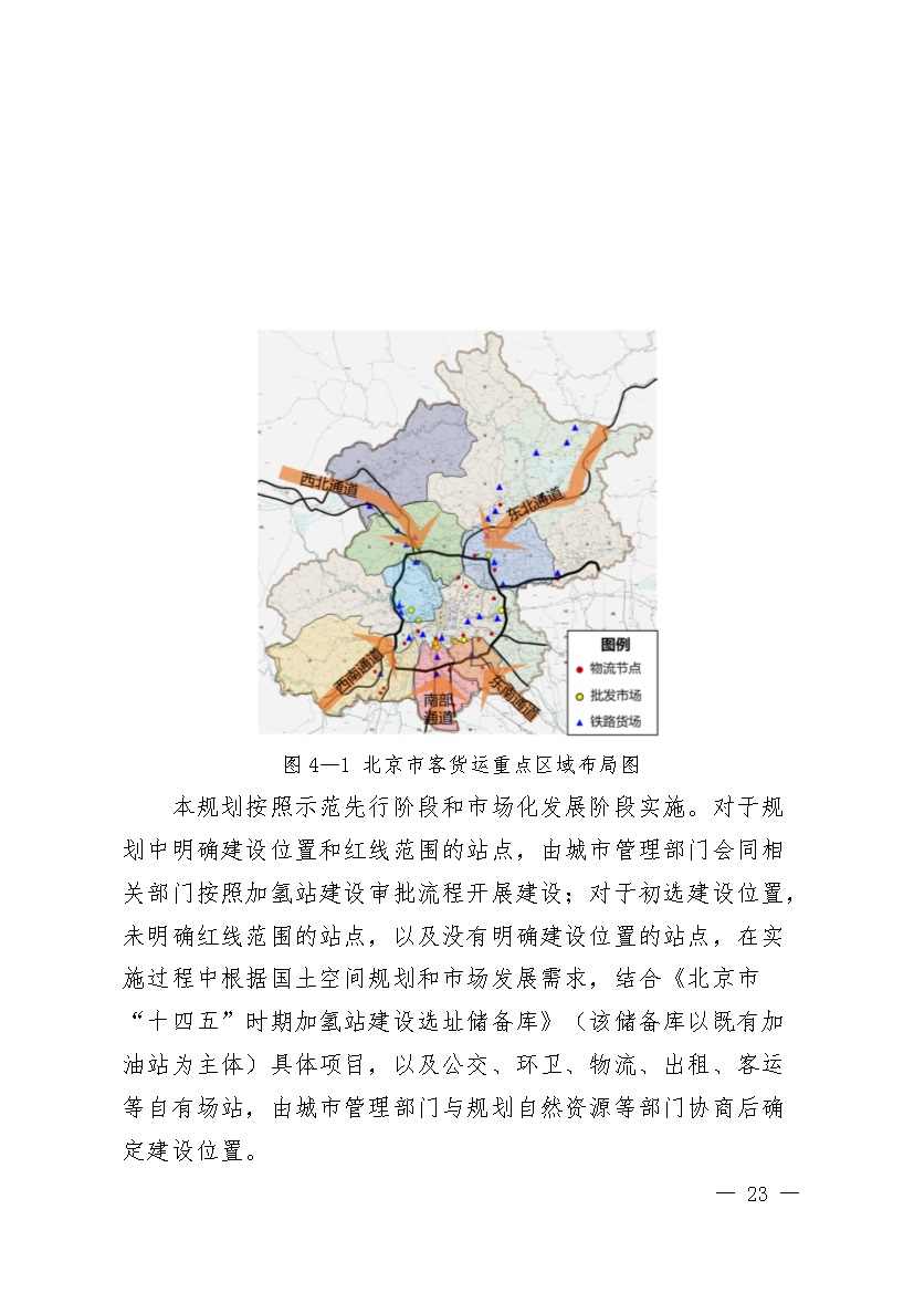 北京：2025年前氢能汽车力争破万辆(图26)