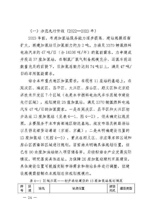 北京：2025年前氢能汽车力争破万辆(图27)