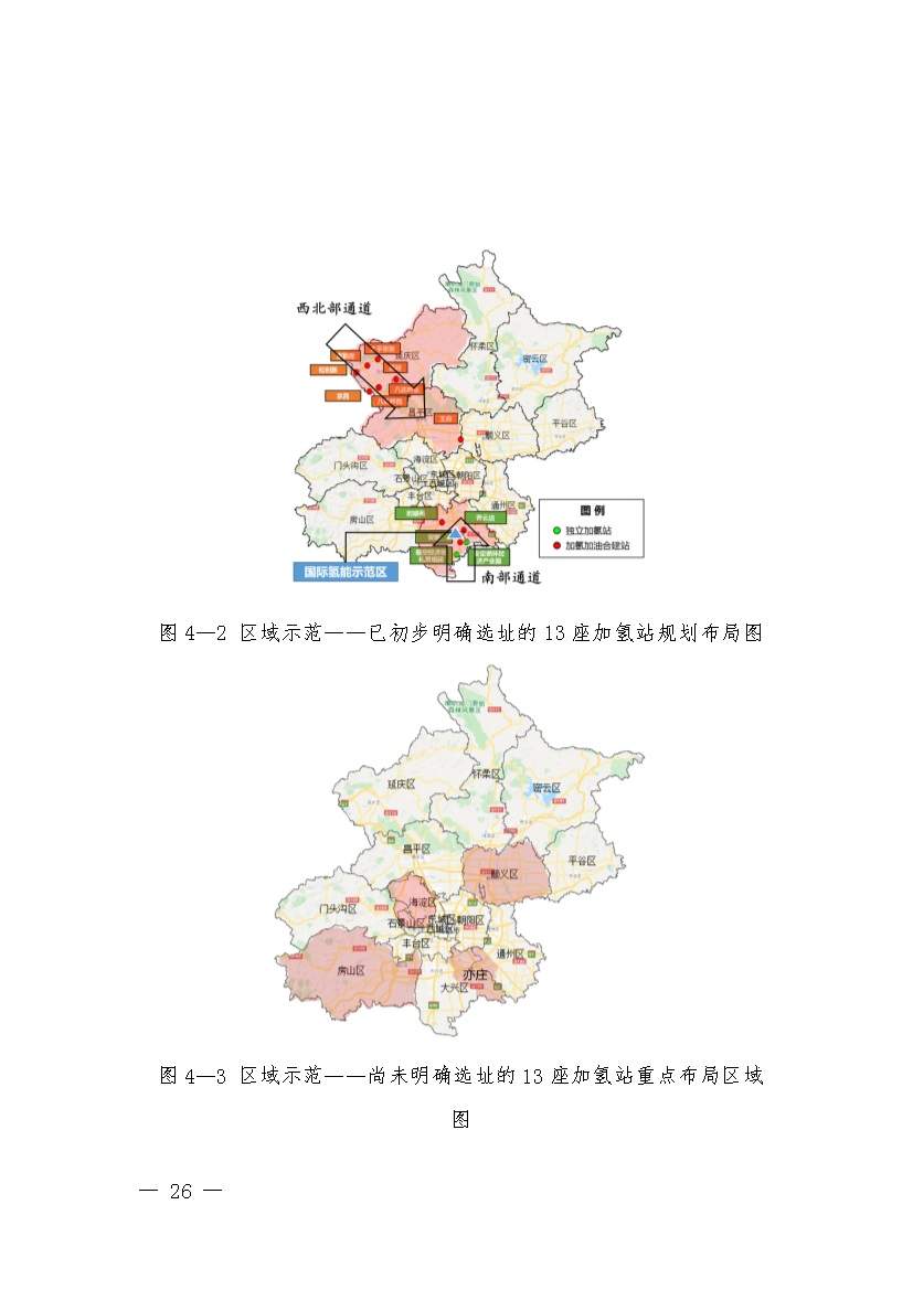 北京：2025年前氢能汽车力争破万辆(图29)