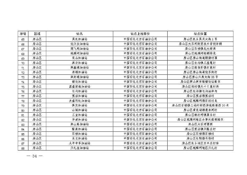北京：2025年前氢能汽车力争破万辆(图37)