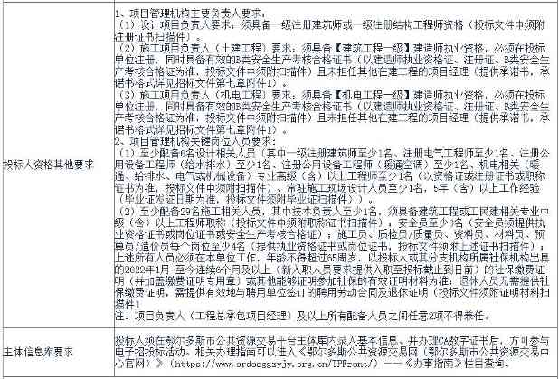 6.jpg 45.3亿元 蒙苏经济开发区零碳产业园隆基新能源科技产业园扩建项目(EPC模式)招标(图6)