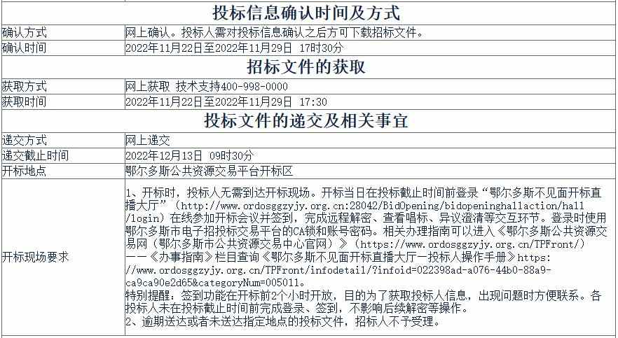 7.jpg 45.3亿元 蒙苏经济开发区零碳产业园隆基新能源科技产业园扩建项目(EPC模式)招标(图7)
