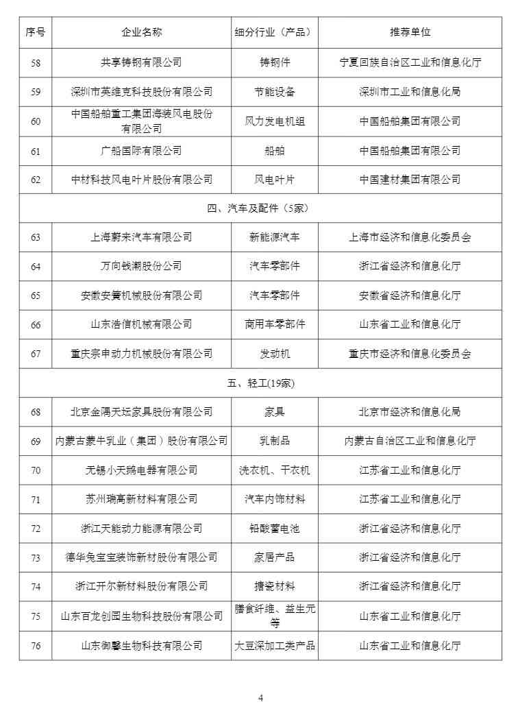 工信部确定99家企业为第四批工业产品绿色设计示范企业！(图4)