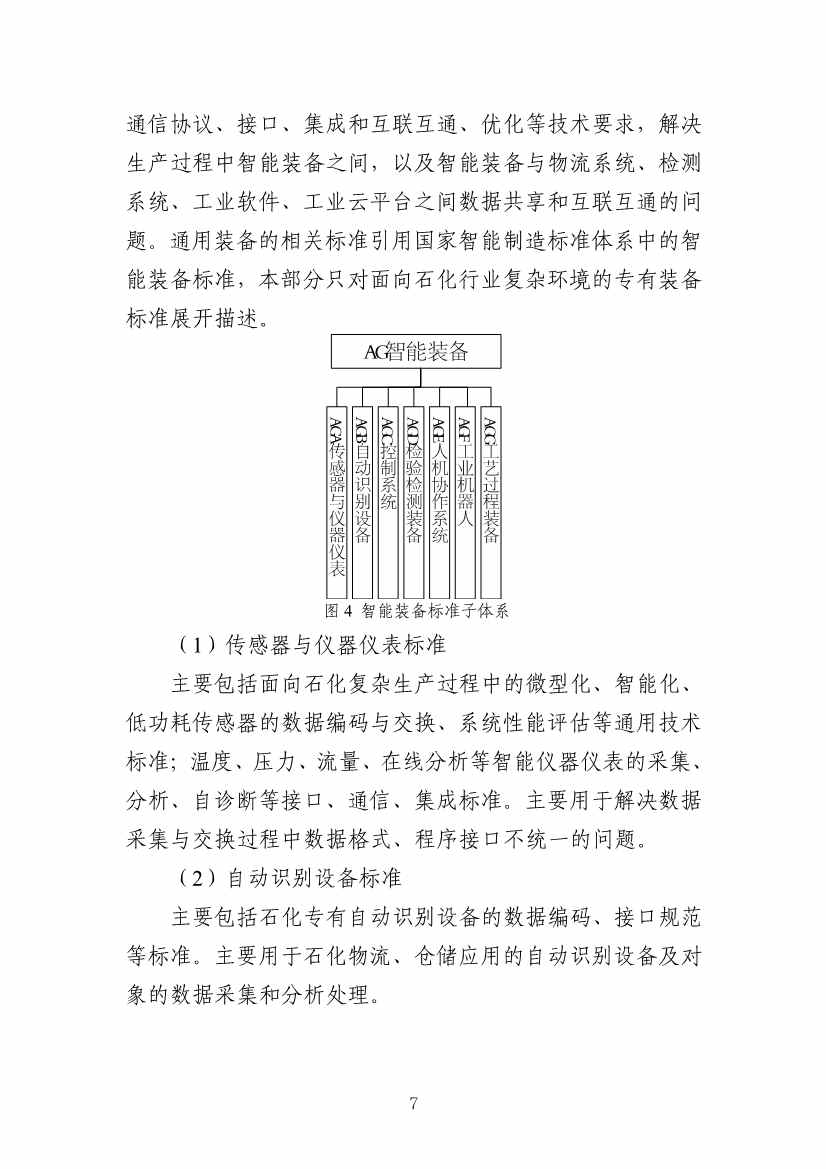 112109301108_0538a47cff1f1443ba9d9ef98c51b249a_10.Jpeg 工信部发布《石化行业智能制造标准体系建设指南(2022版)》(图10)