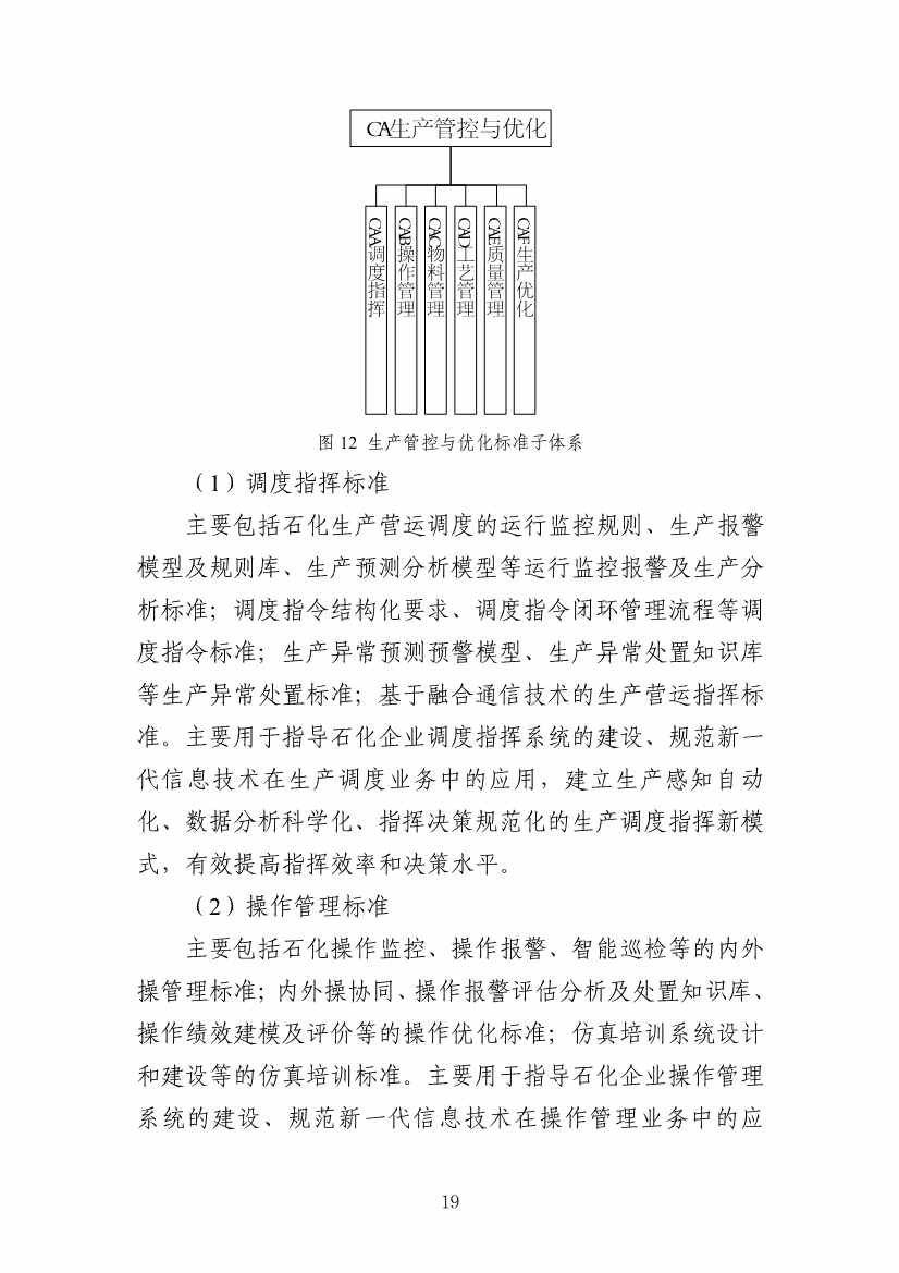 112109301108_0538a47cff1f1443ba9d9ef98c51b249a_22.Jpeg 工信部发布《石化行业智能制造标准体系建设指南(2022版)》(图22)