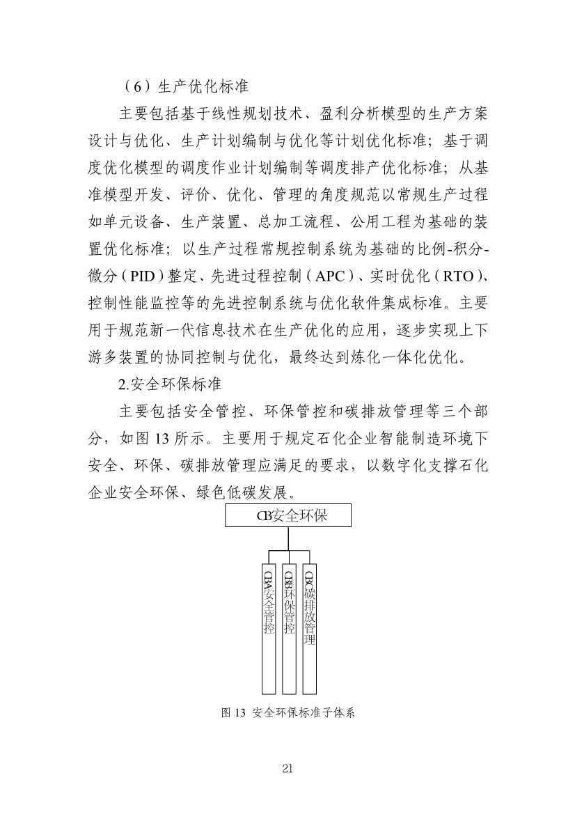 112109301108_0538a47cff1f1443ba9d9ef98c51b249a_24.Jpeg 工信部发布《石化行业智能制造标准体系建设指南(2022版)》(图24)