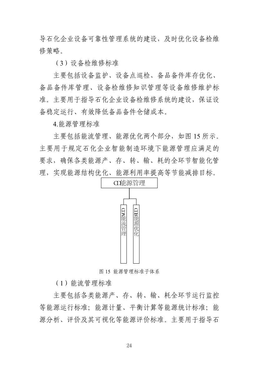 112109301108_0538a47cff1f1443ba9d9ef98c51b249a_27.Jpeg 工信部发布《石化行业智能制造标准体系建设指南(2022版)》(图27)